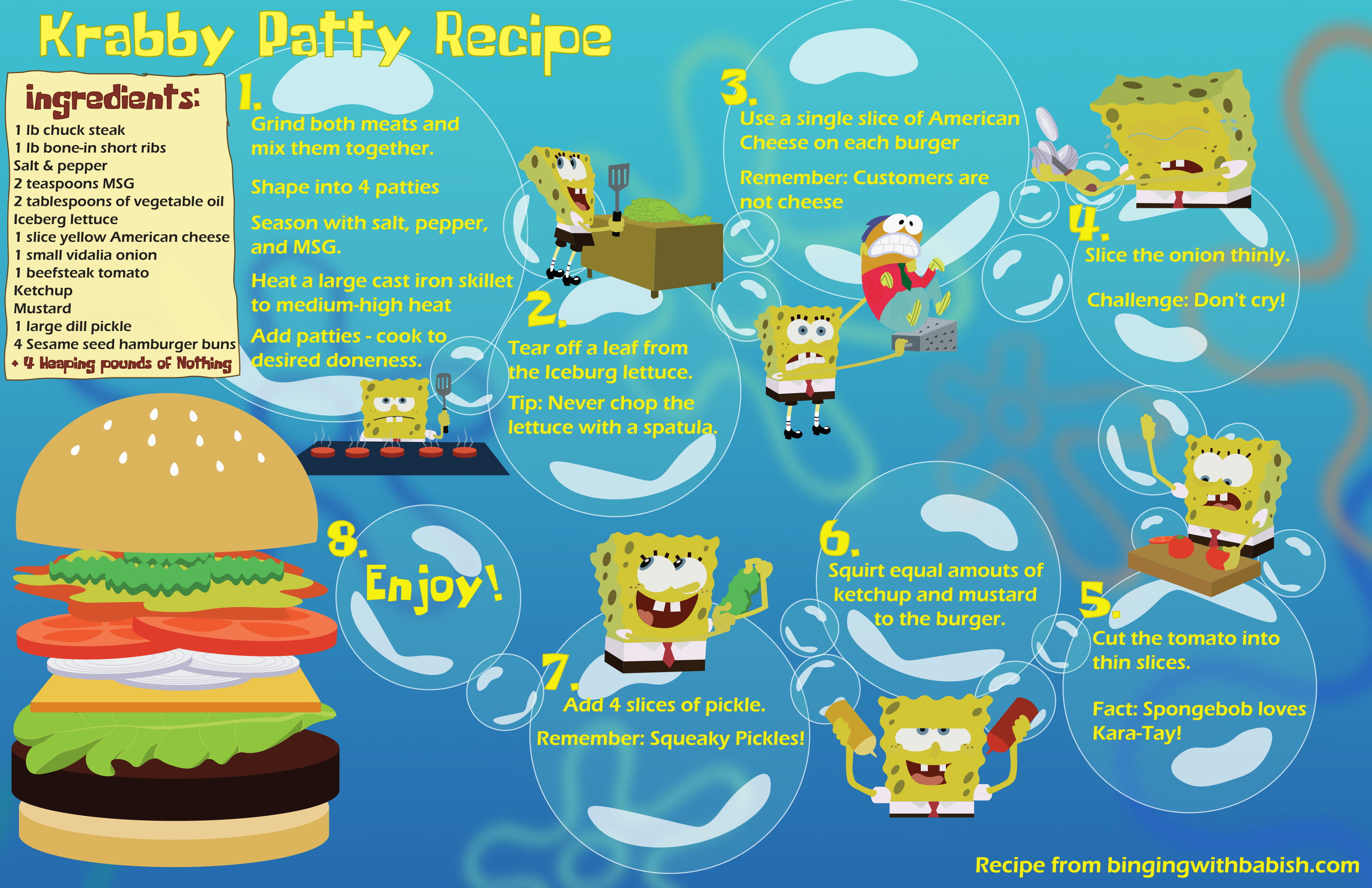 Krabby Patty Recipe